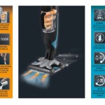 El nuevo Clean&Steam de Rowenta aspira y limpia con vapor a la vez, funcionamiento
