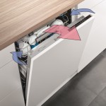 Electrolux perfecciona el secado de la vajilla con la tecnología AirDry