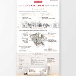 Estudio de Conforama sobre la casa ideal de los españoles, infografía