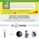 Infografia Junkers Día del Ahorro, imagen principal
