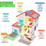 Leroy Merlin lanza una app para orientar sobre la calificación energética de los hogares