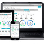 Medisana Vifit tracker