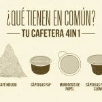 Minimoka 4en1 2