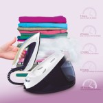 Philips PerfectCare Elite
