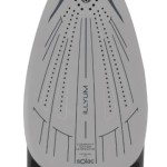 Solac, el planchado inteligente. Suela modelo Auto Evolution Sensor