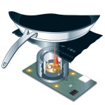 TempControl de Miele vigila que la comida no se queme, funcionamiento